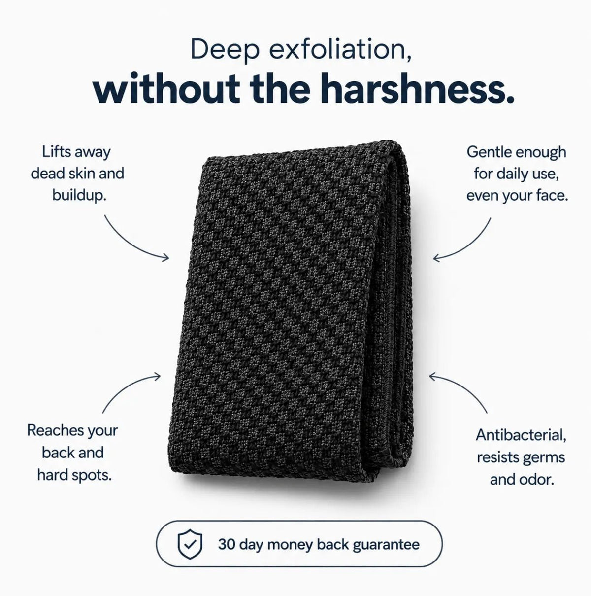 Japanese Exfoliating Washcloth