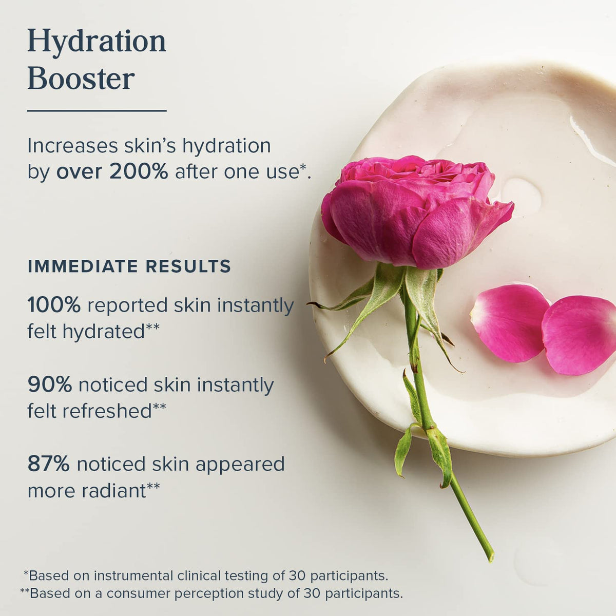 Japanese Rose Water Toner